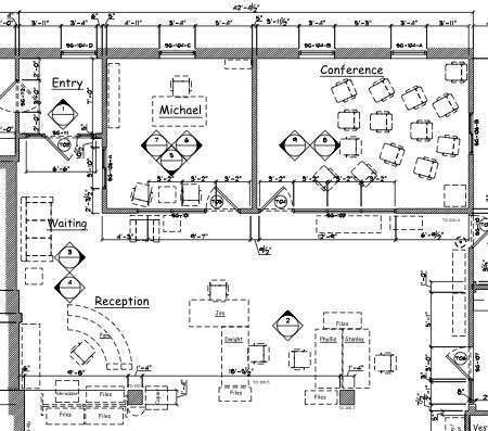 The Office Blueprint